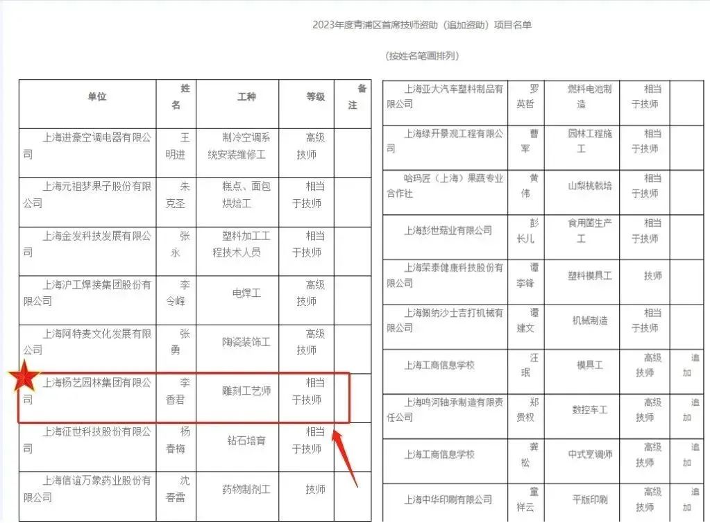 九五至尊VI-老品牌值得信任!