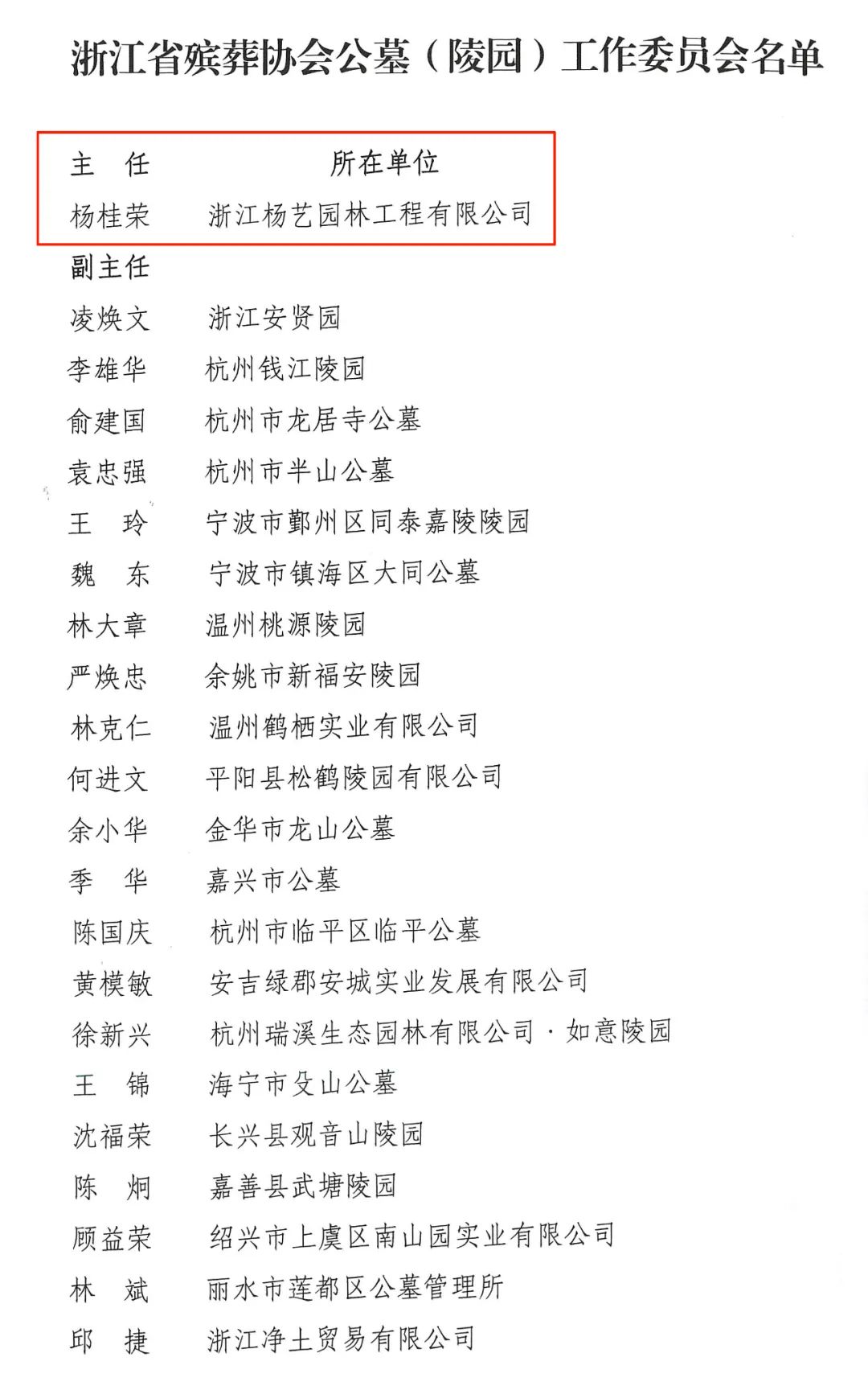 1-230F6151GWN 九五至尊VI-老品牌值得信任!